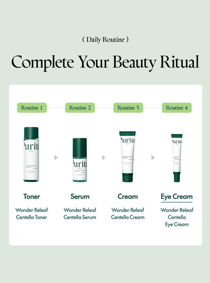 Wonder Releaf Centella Eye Cream