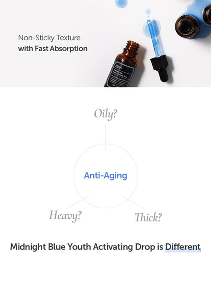 Midnight Blue Youth Activating Drop (20ml)