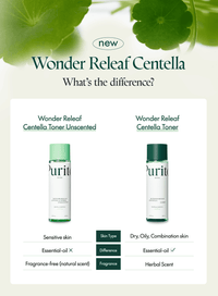 <mini> Wonder Releaf Centella Toner Unscented